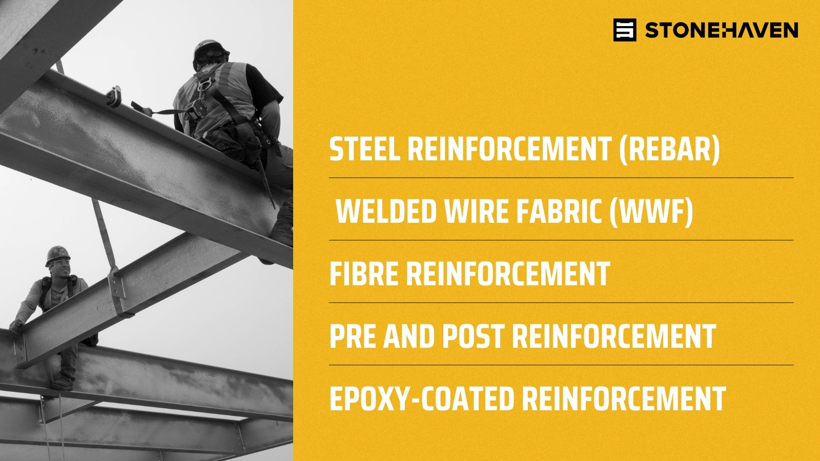 Reinforcement Types