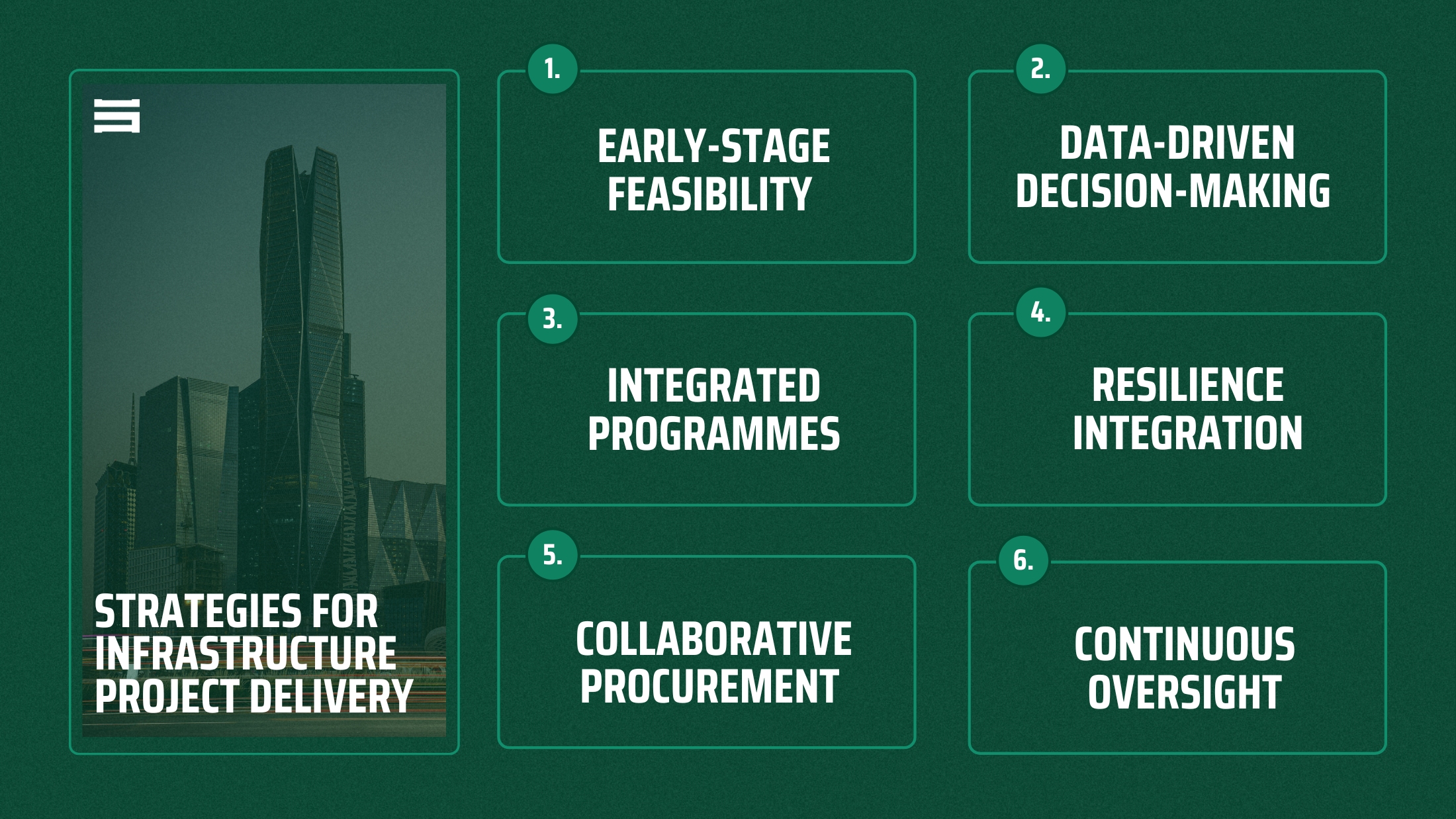 Strategies for xl司令动漫第一季全集在线观看免费播放 Project Delivery