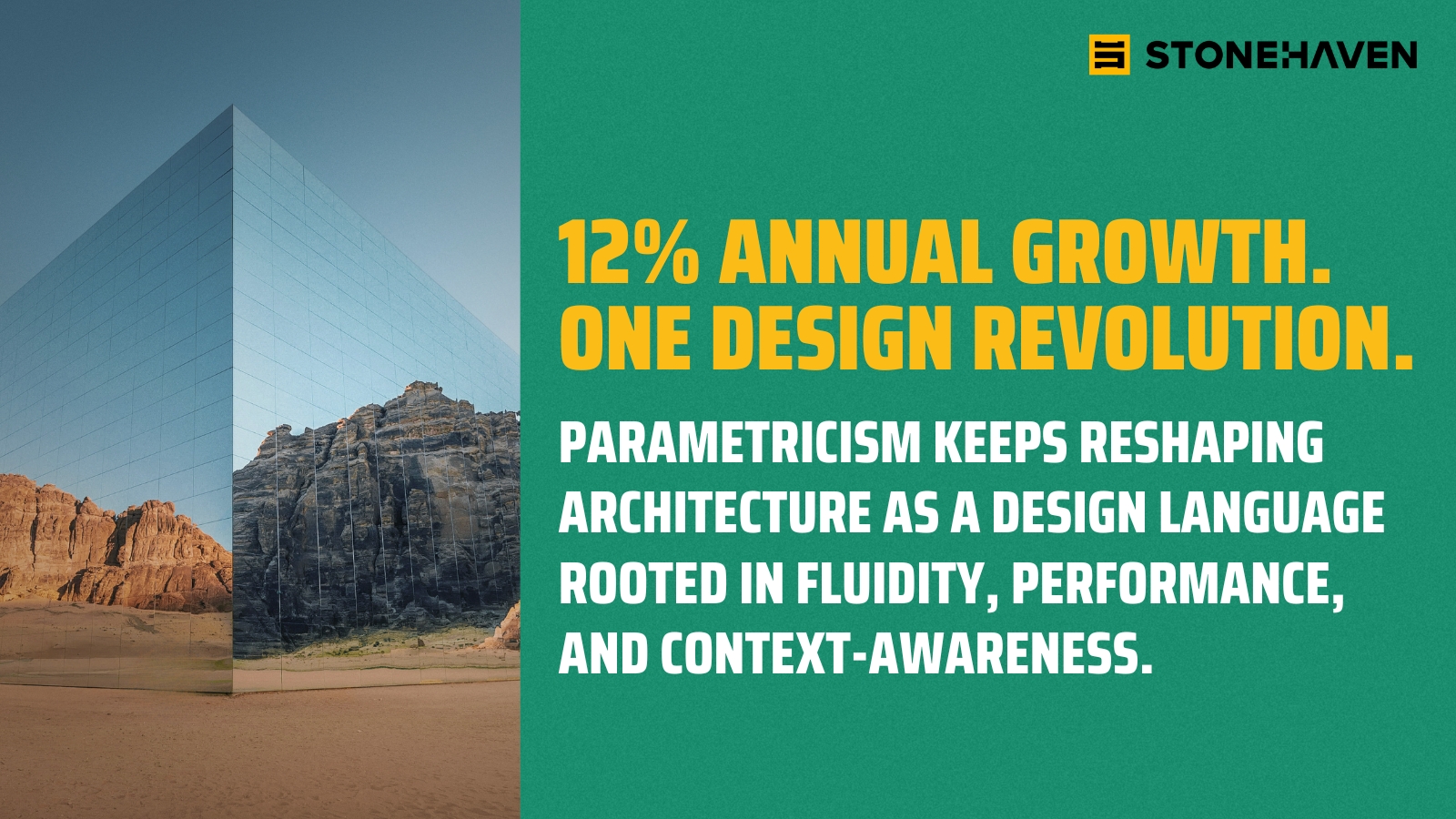 Annual Growth of Parametric Design Market