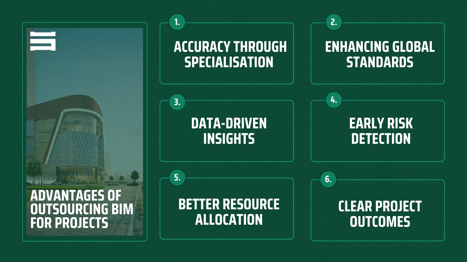 Advantages of Outsourcing BIM