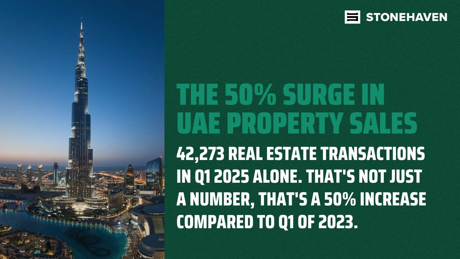 Property Sales in Quarter One of UAE