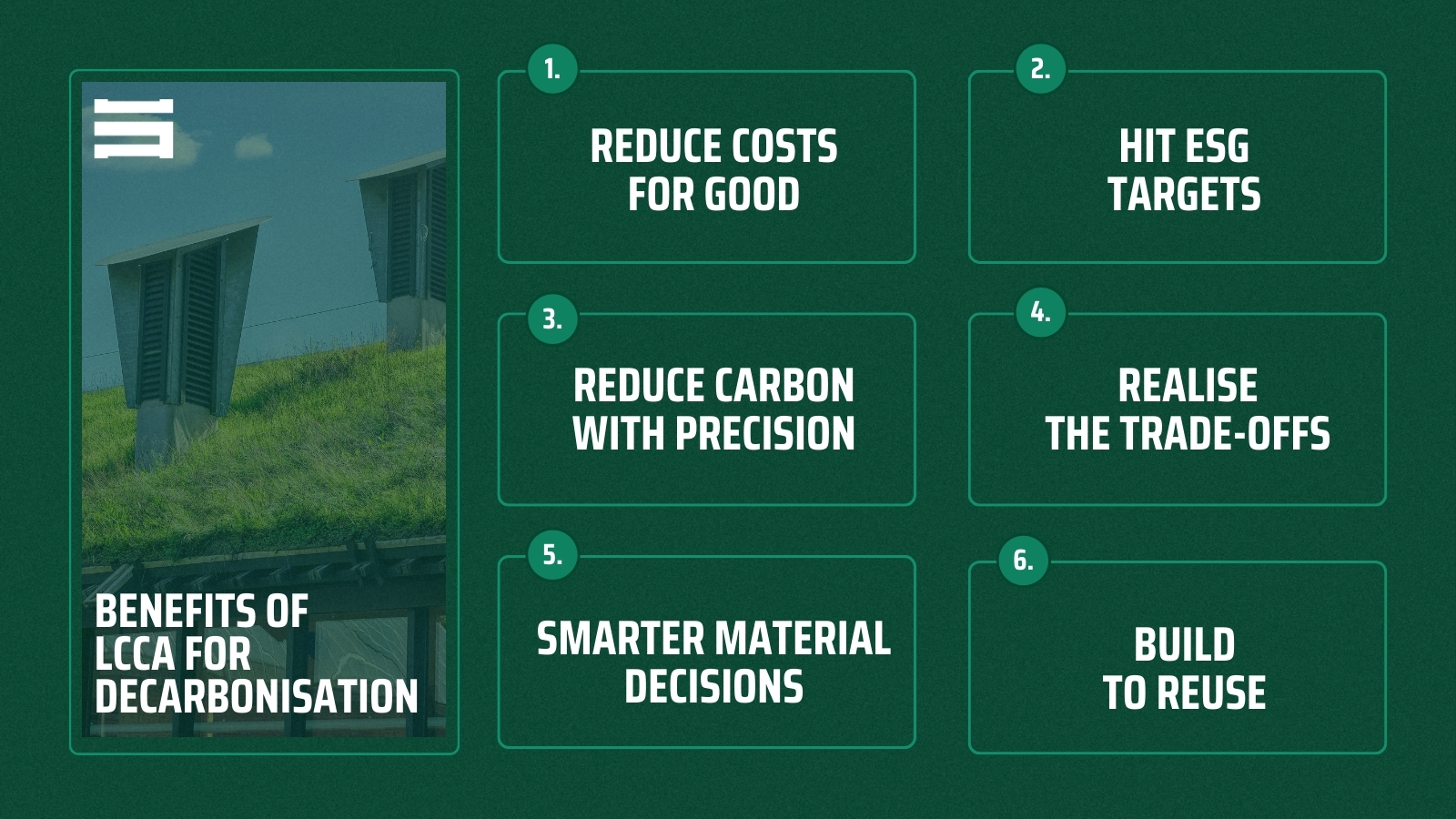 Benefits of WLCC for Decarbonisation Goals