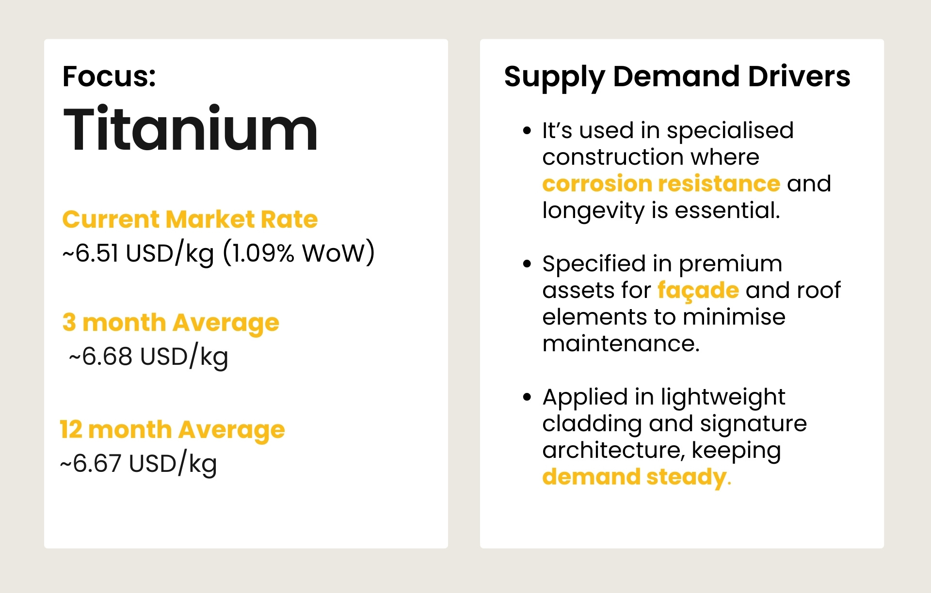 Supply - Demand Drivers for 法国电影《我要》完整播放 in Middle East