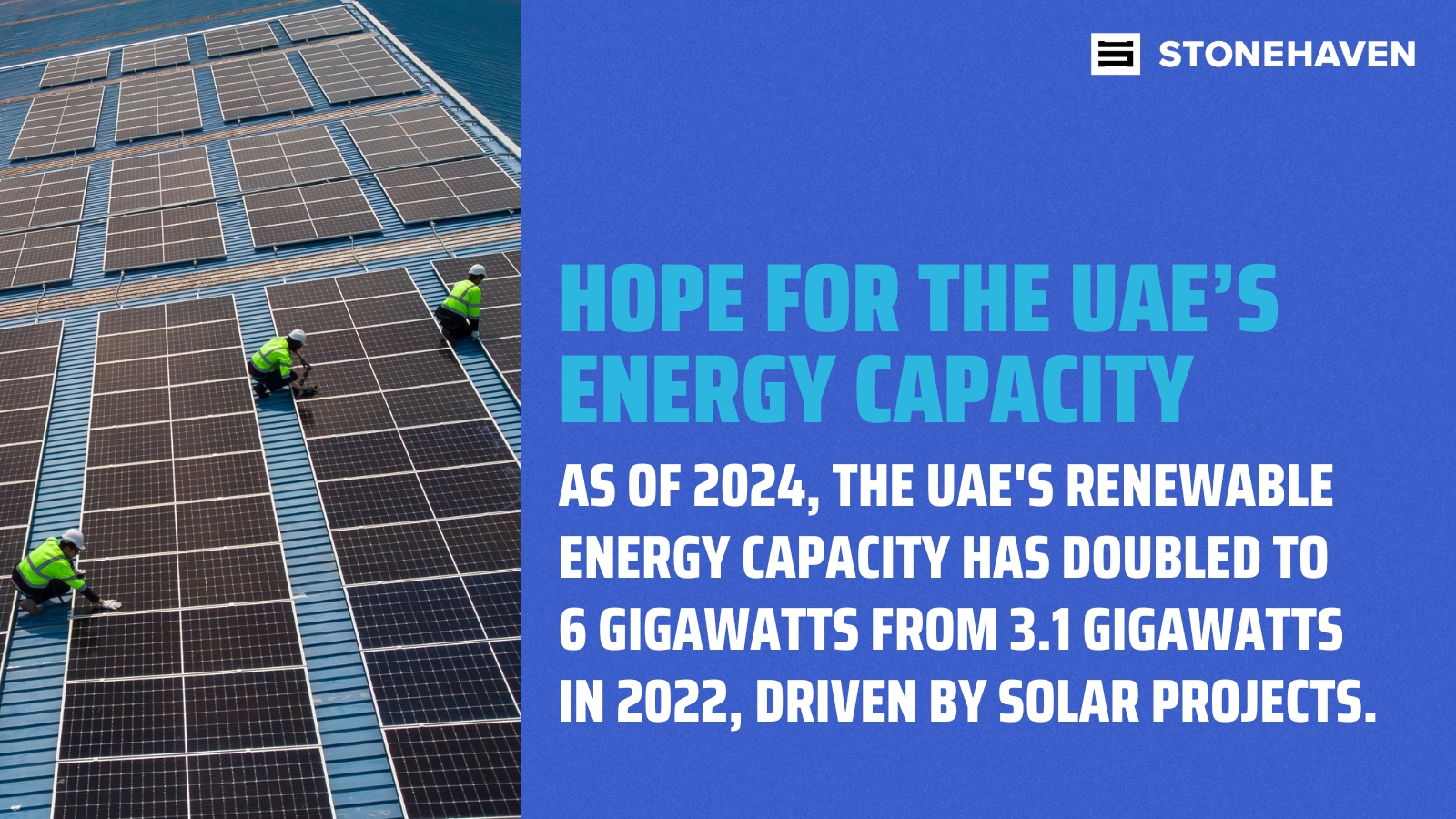 UAE Renewable Energy Strategy 2050 Solar Projects