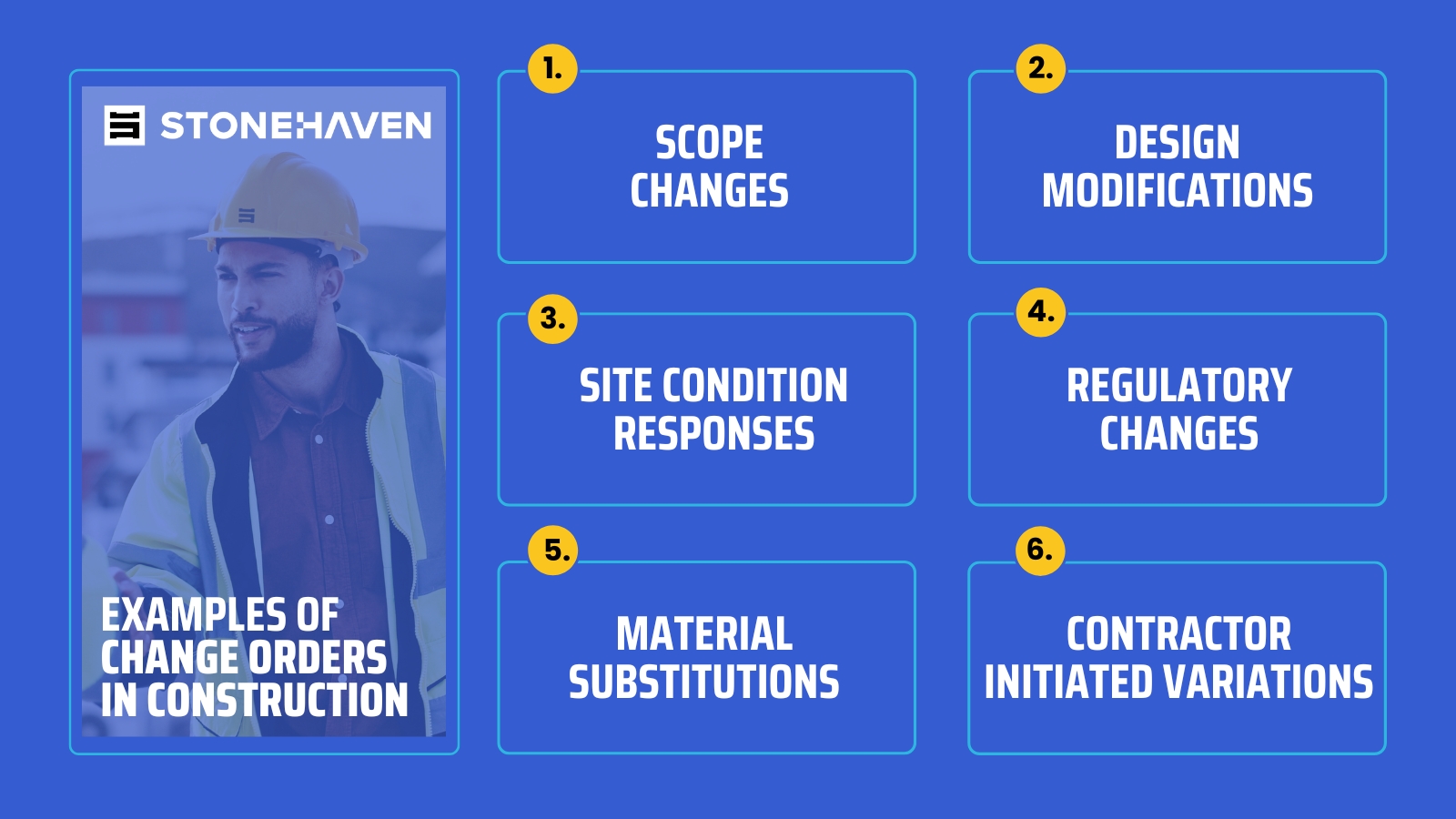 What's included in a change order request