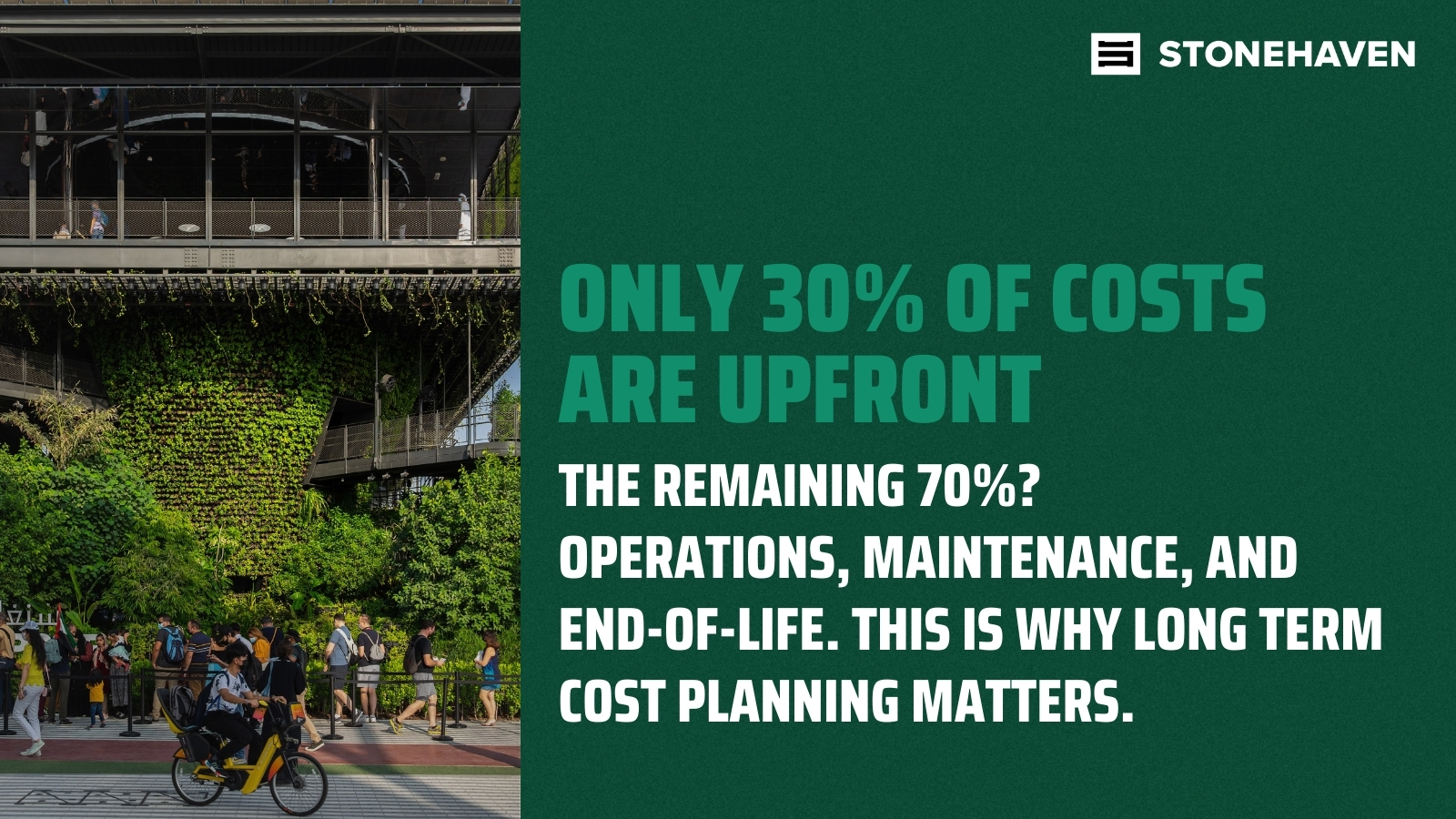 WLCC Statistics For Long Term Building Performance