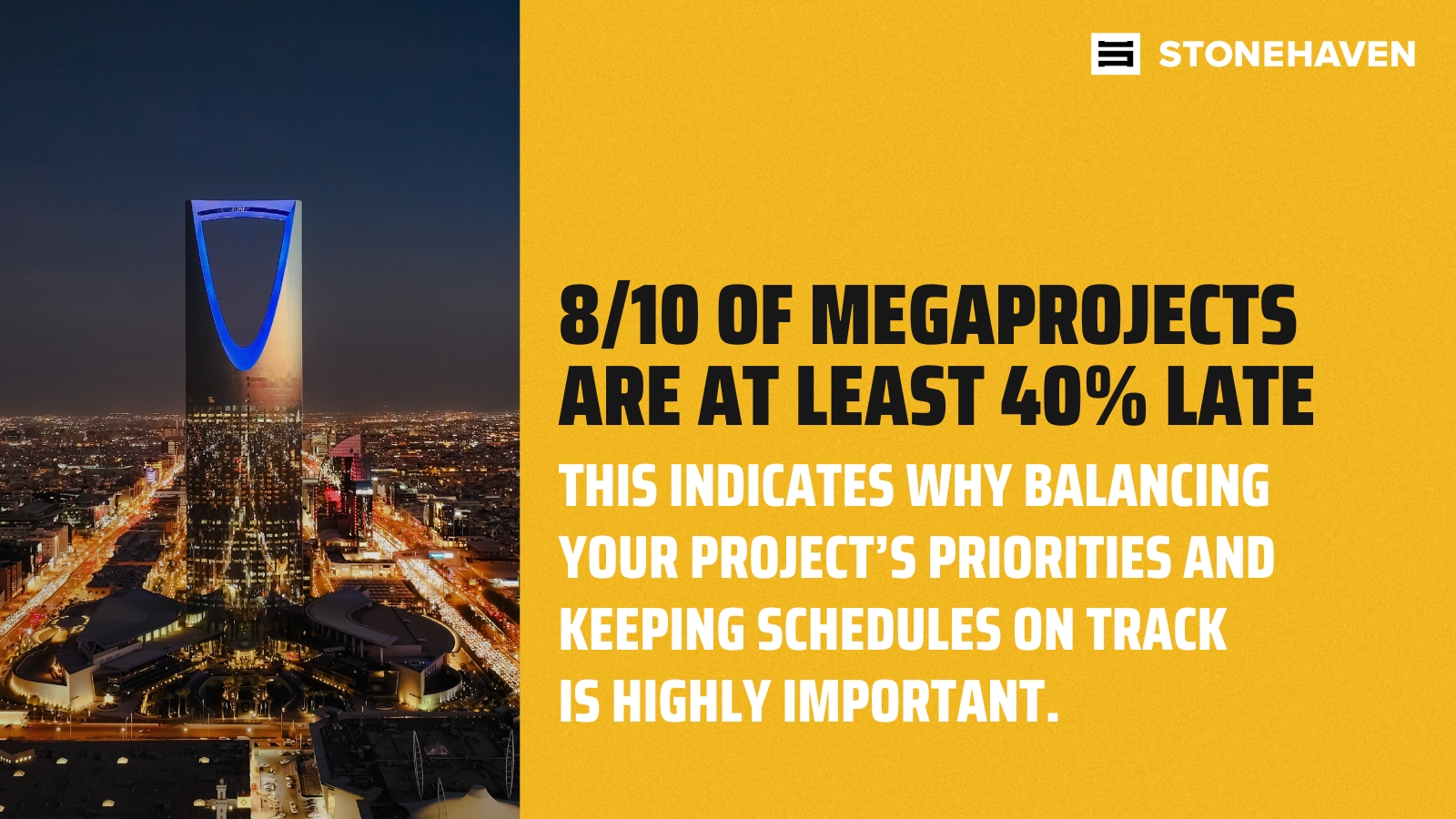 Megaprojects Cause Delays in Schedules
