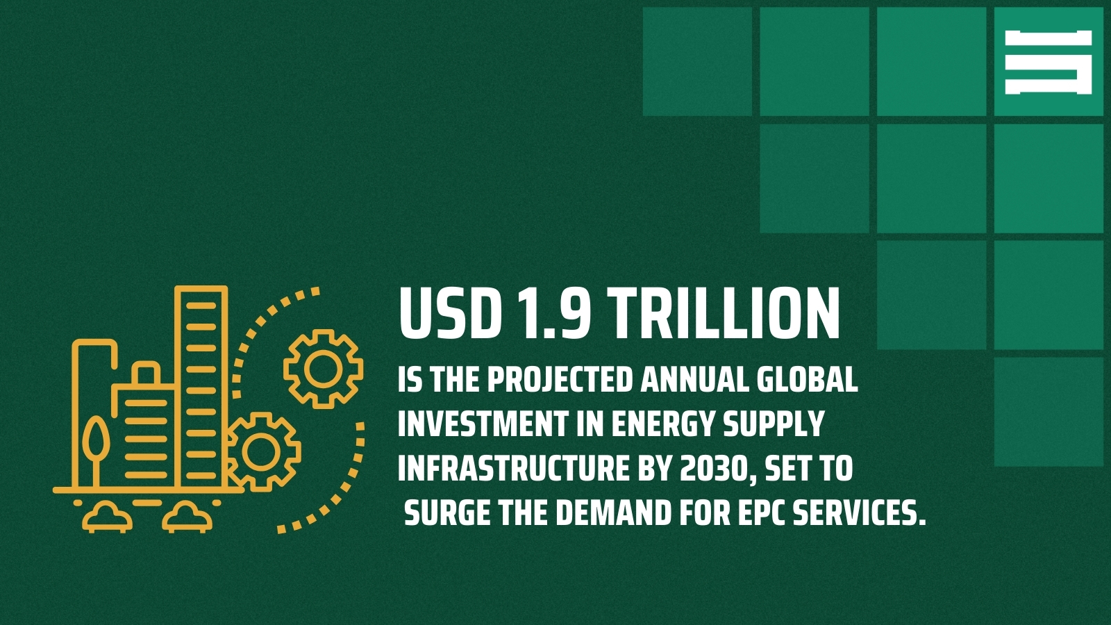 Global Energy Supply 大尺度视频 Market