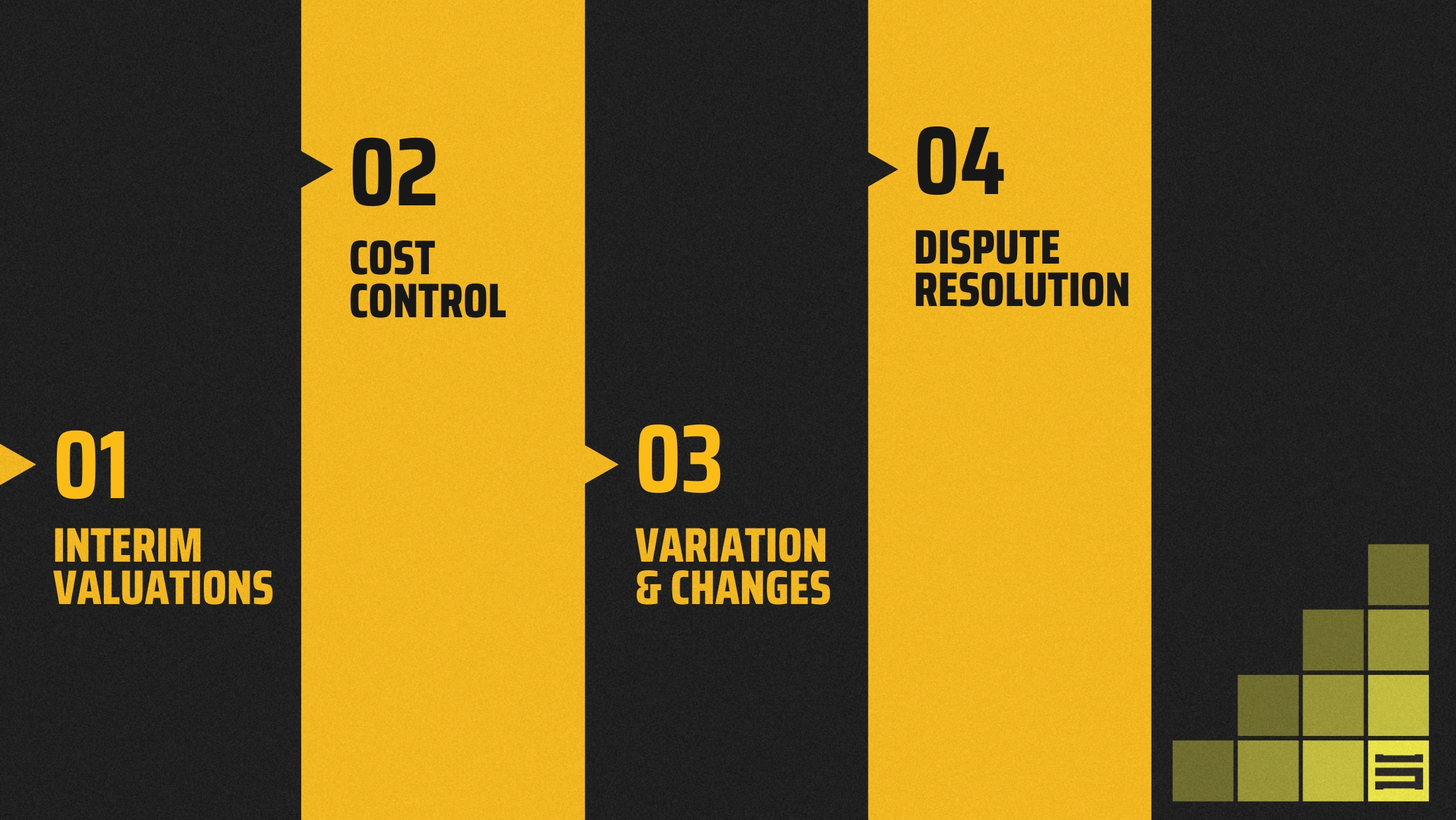 剧情简介 Stage: Cost Management & Contract Administration