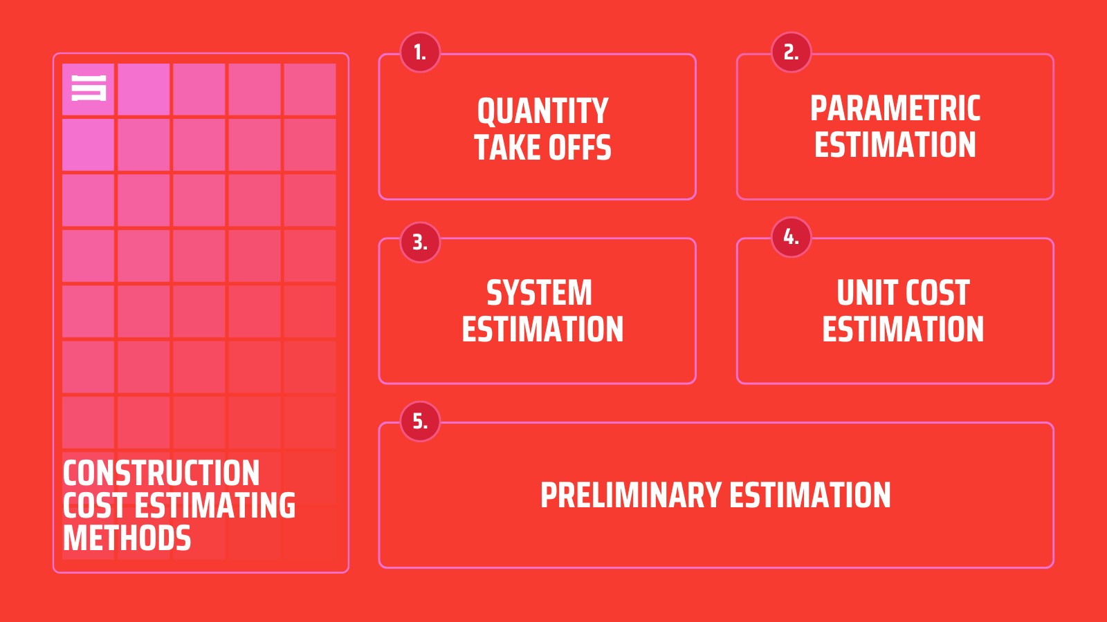 8488tv直播nba免费观看 Cost Estimating Methods