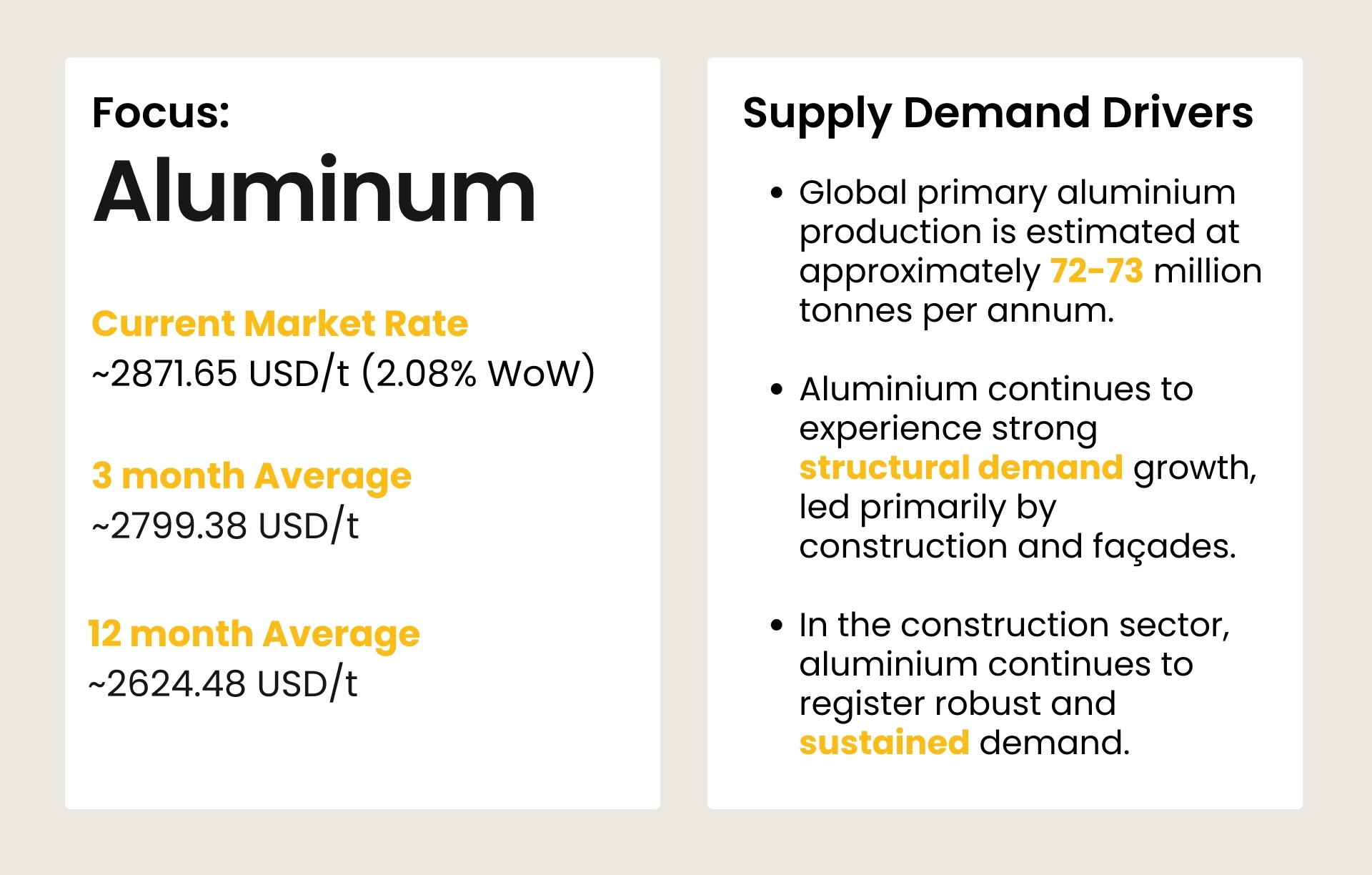 Supply - Demand Drivers for 8x8ⅹ在线永久免费入口 in Middle East
