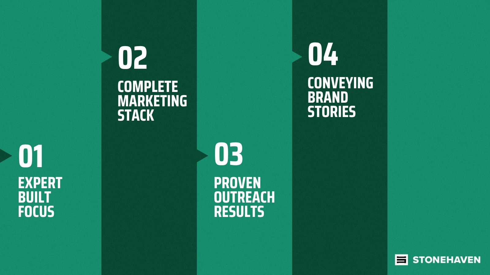 Benefits of a Real Estate Marketing Agent