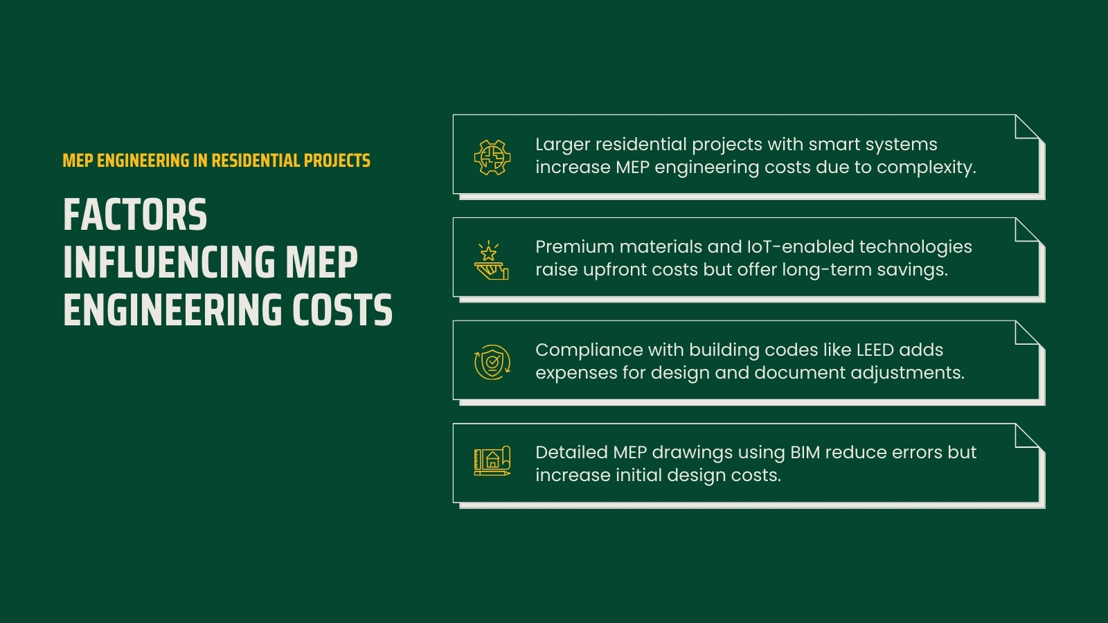 Factors Influencing MEP 快乐到死 Costs