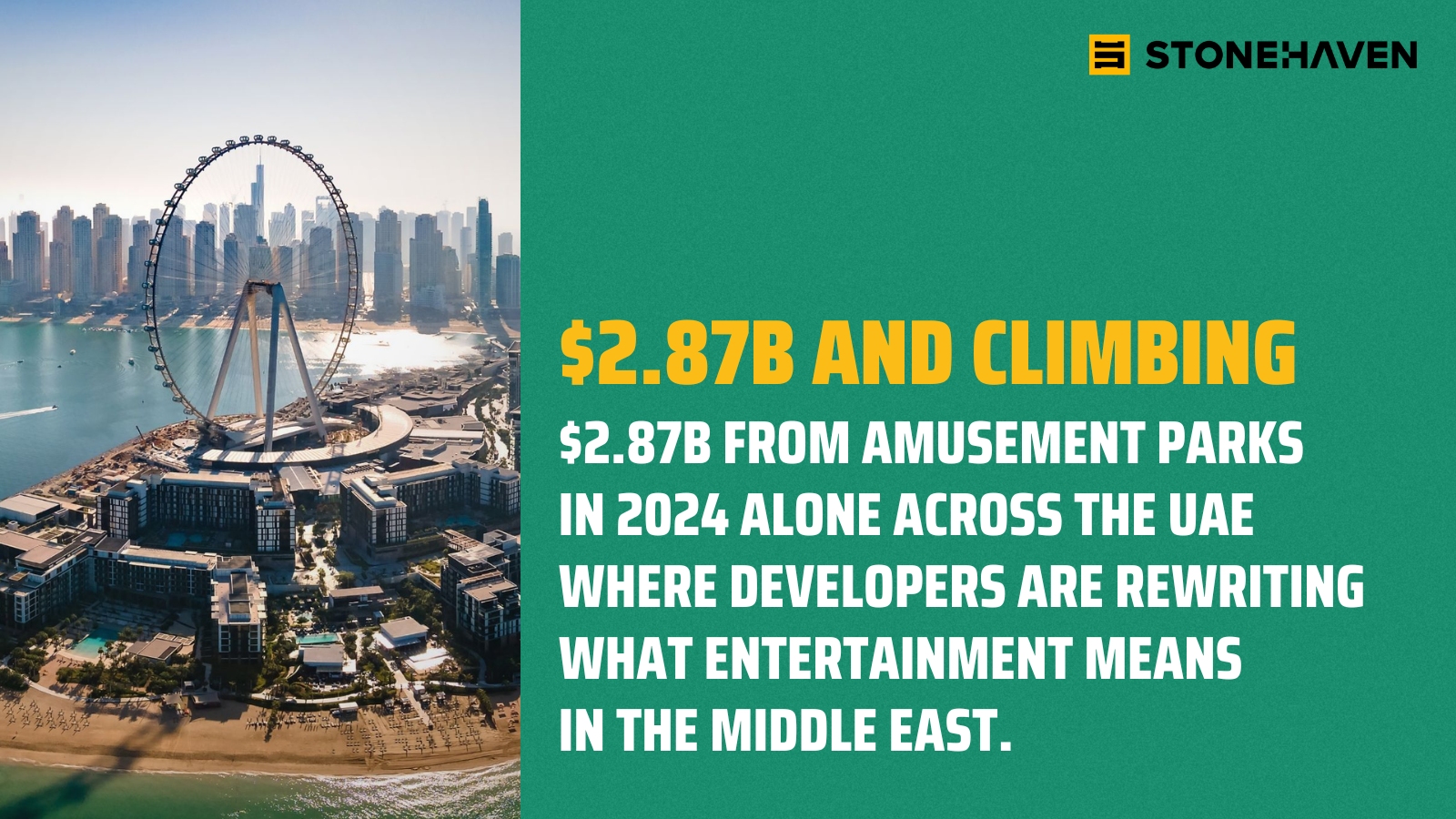UAE Revenue from Amusement Parks in 2024