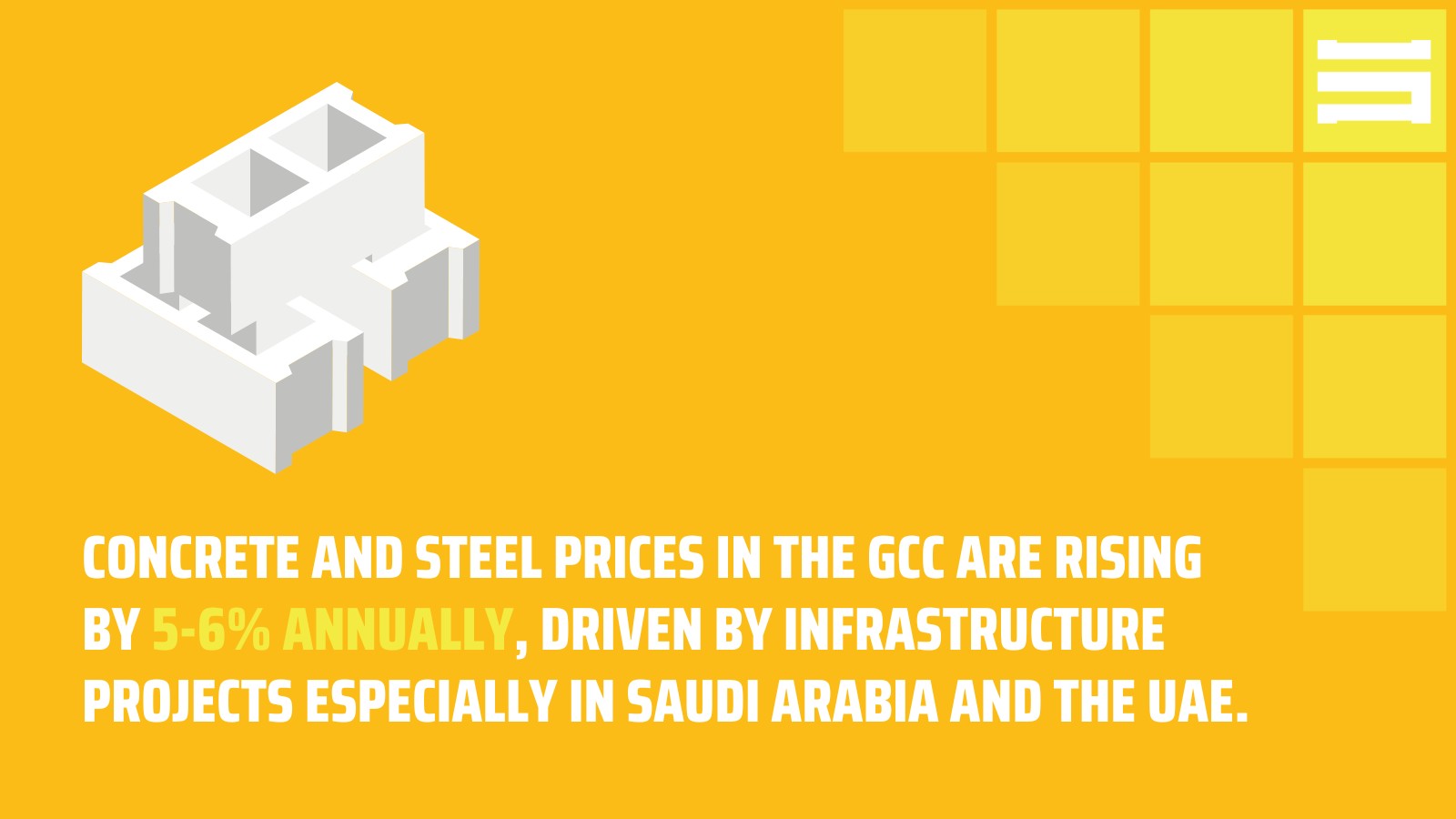 Rising Prices in GCC for Materials for 诱人的岳hd中文字幕 Projects