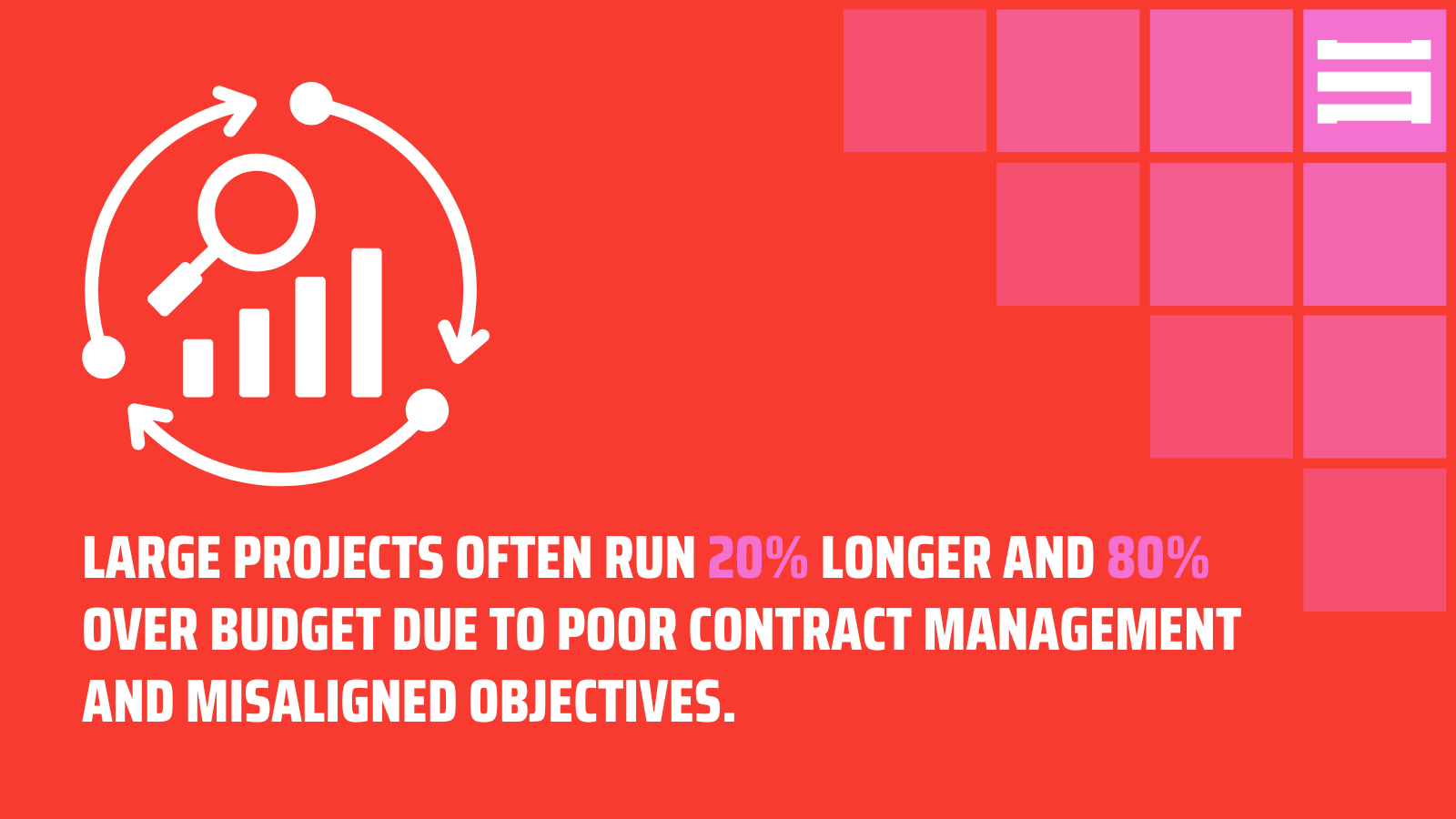 Poor 人兽大战 Contract Administration Causes