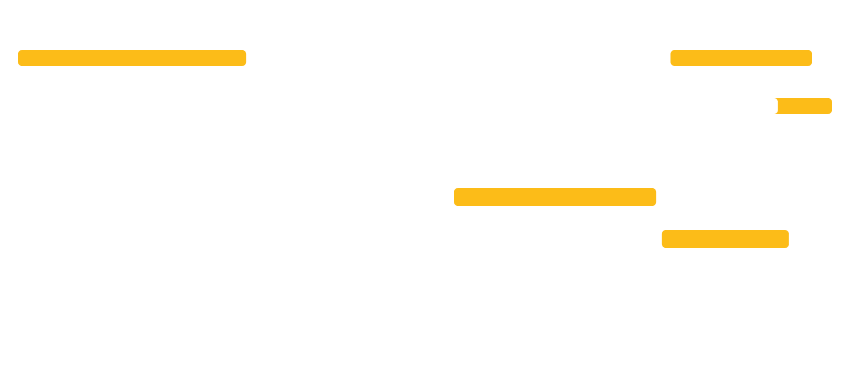微信小视频 services