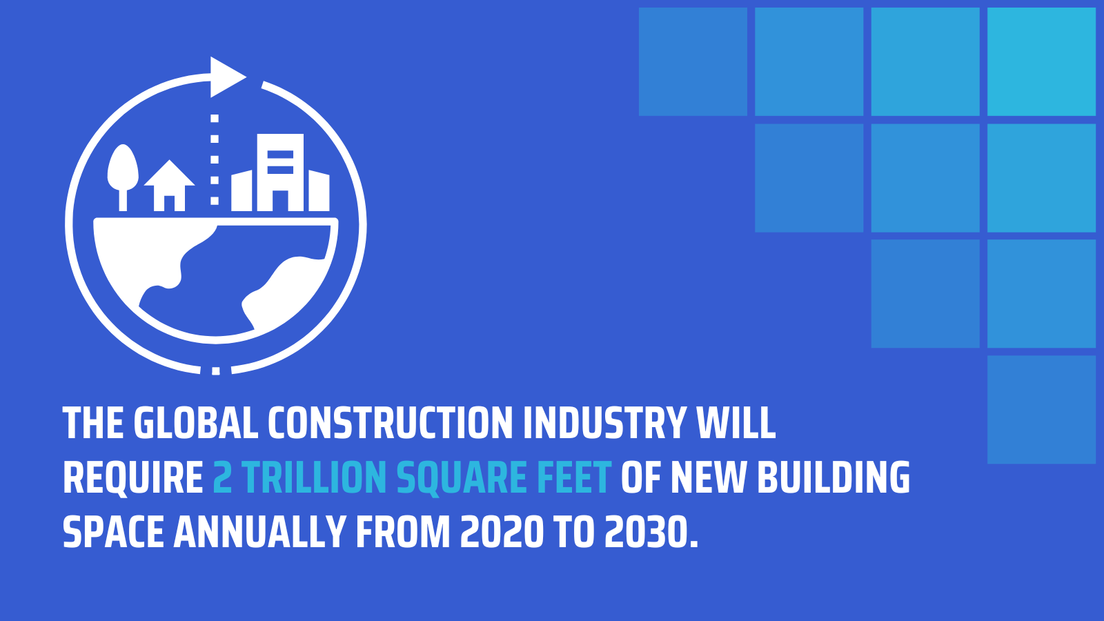 global 理论影院 industry will require 2 trillion square feet of new building space