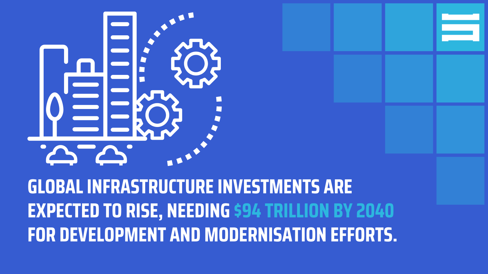 Global 86精品亚洲福利在线 investments growth upto 2040