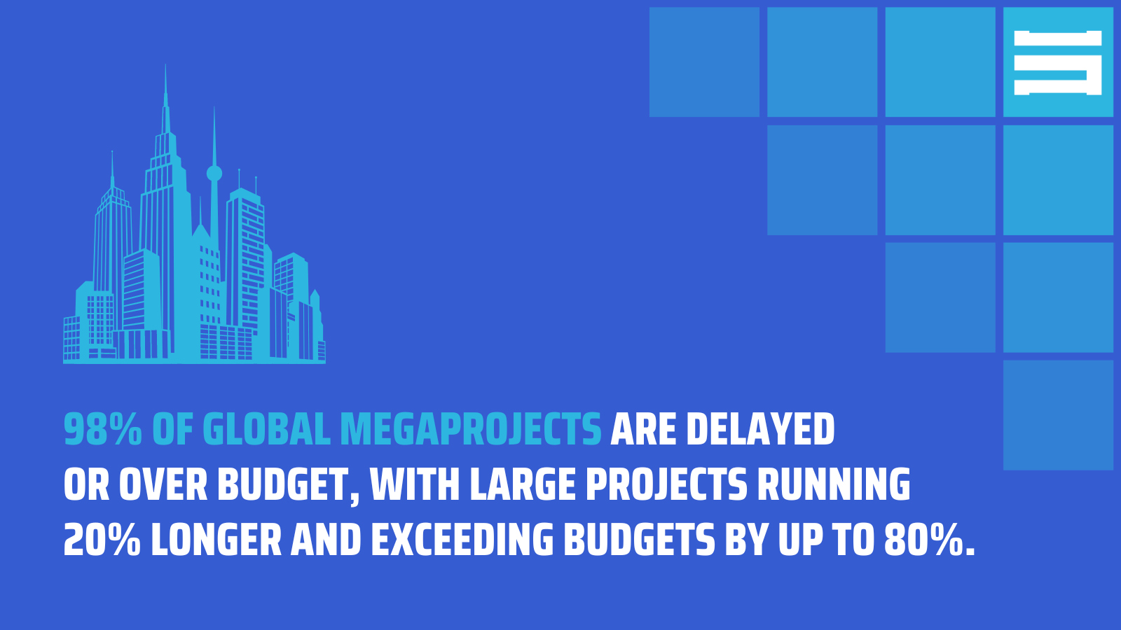 Importance of Programme Management in MegaProjects