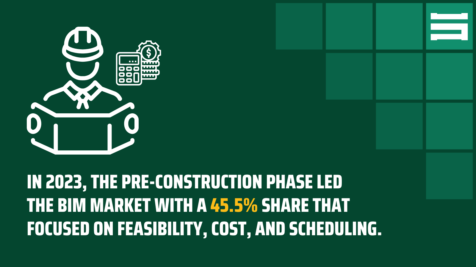 Pre-欧美金发尤物大战黑人 Phase BIM Market Share