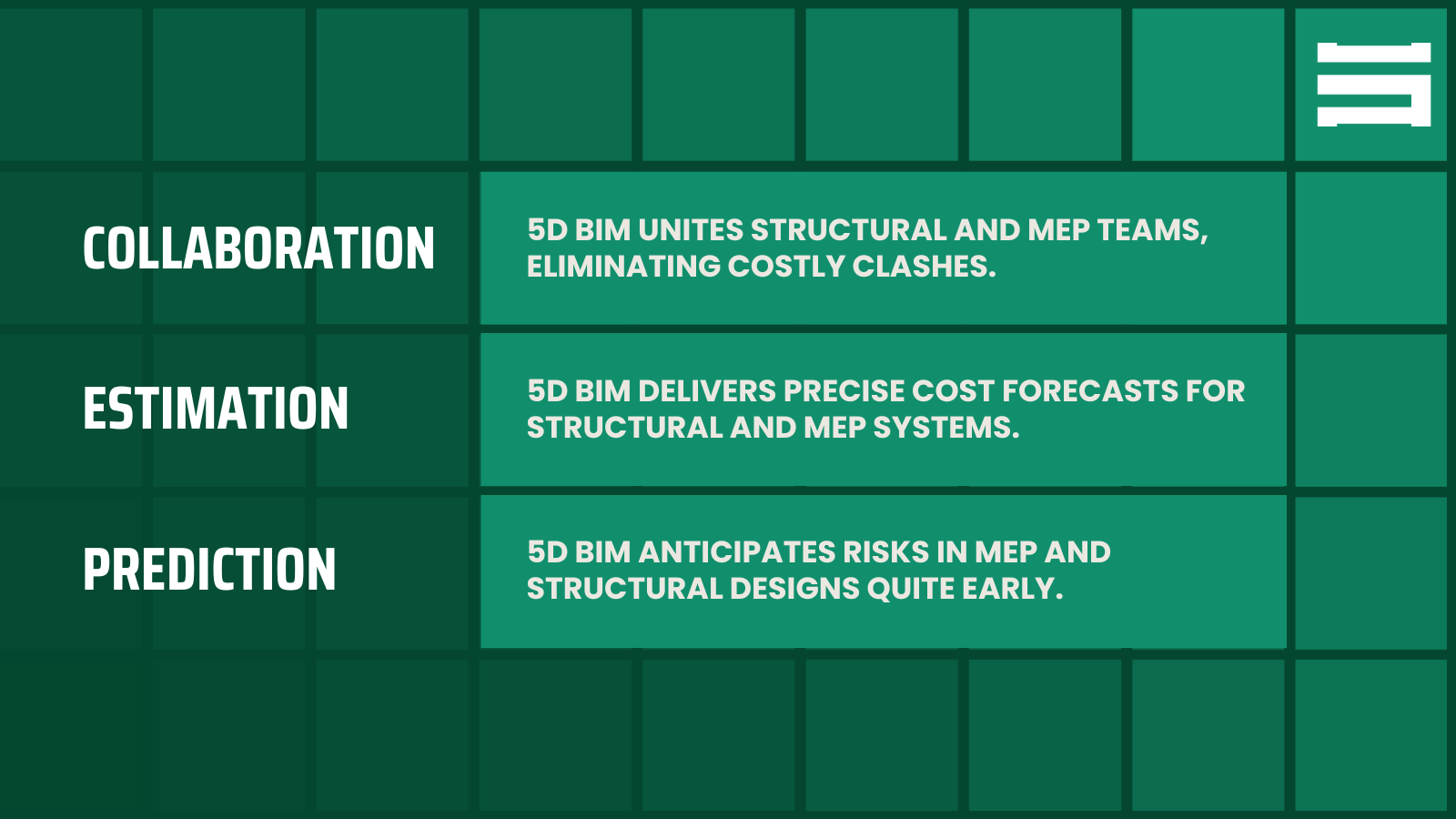 Benefits of 5D BIM for MEP and Structural