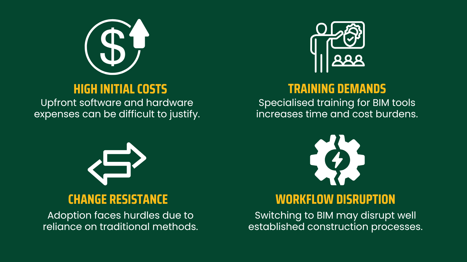 Challenges of 5D BIM