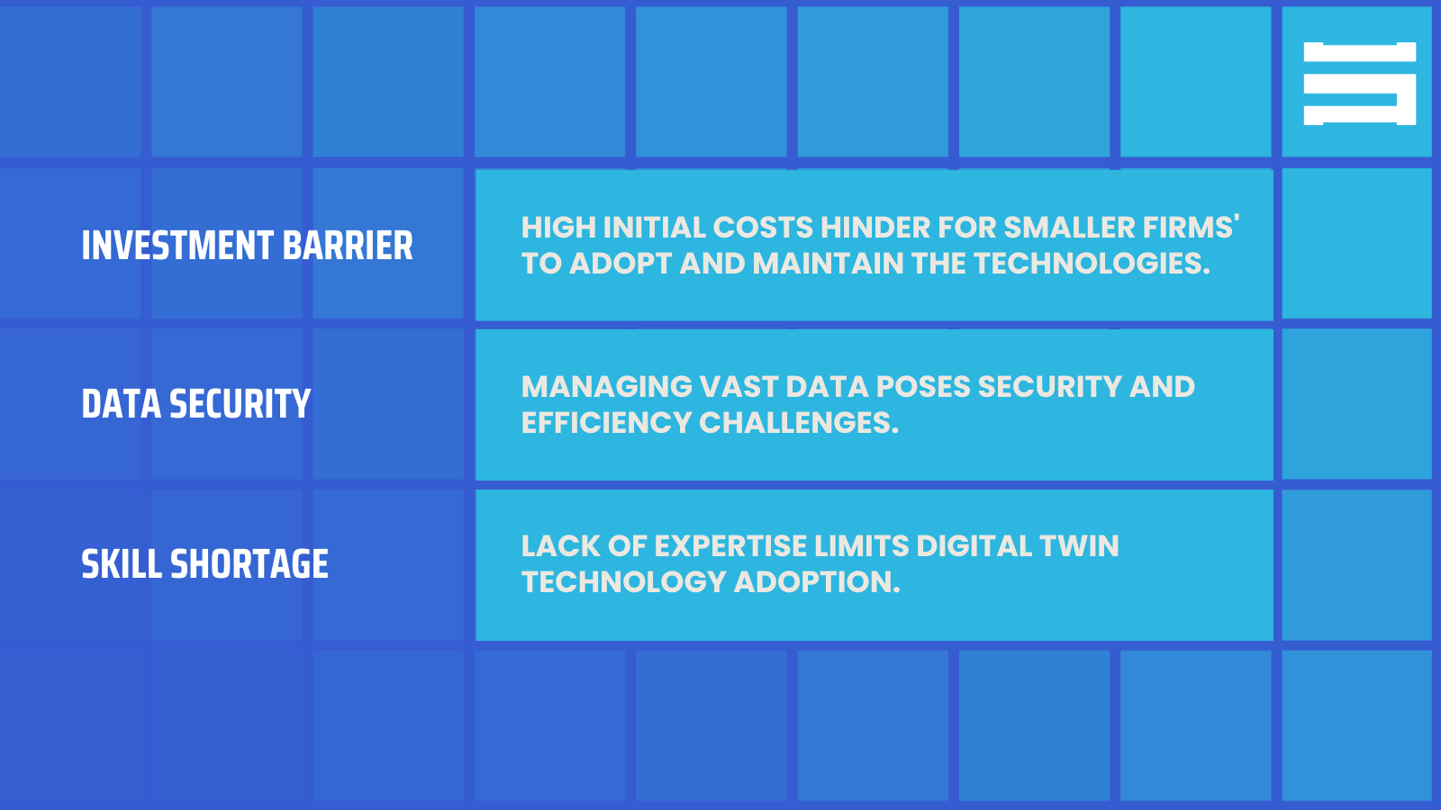 Challenges in Digital Twin Systems